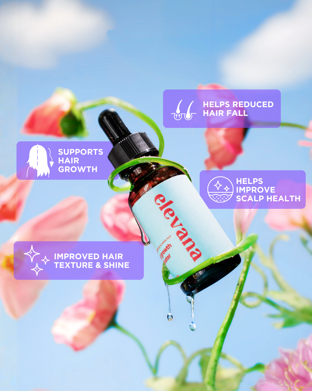 Bottle of elevana hair care product with dropper on a floral background