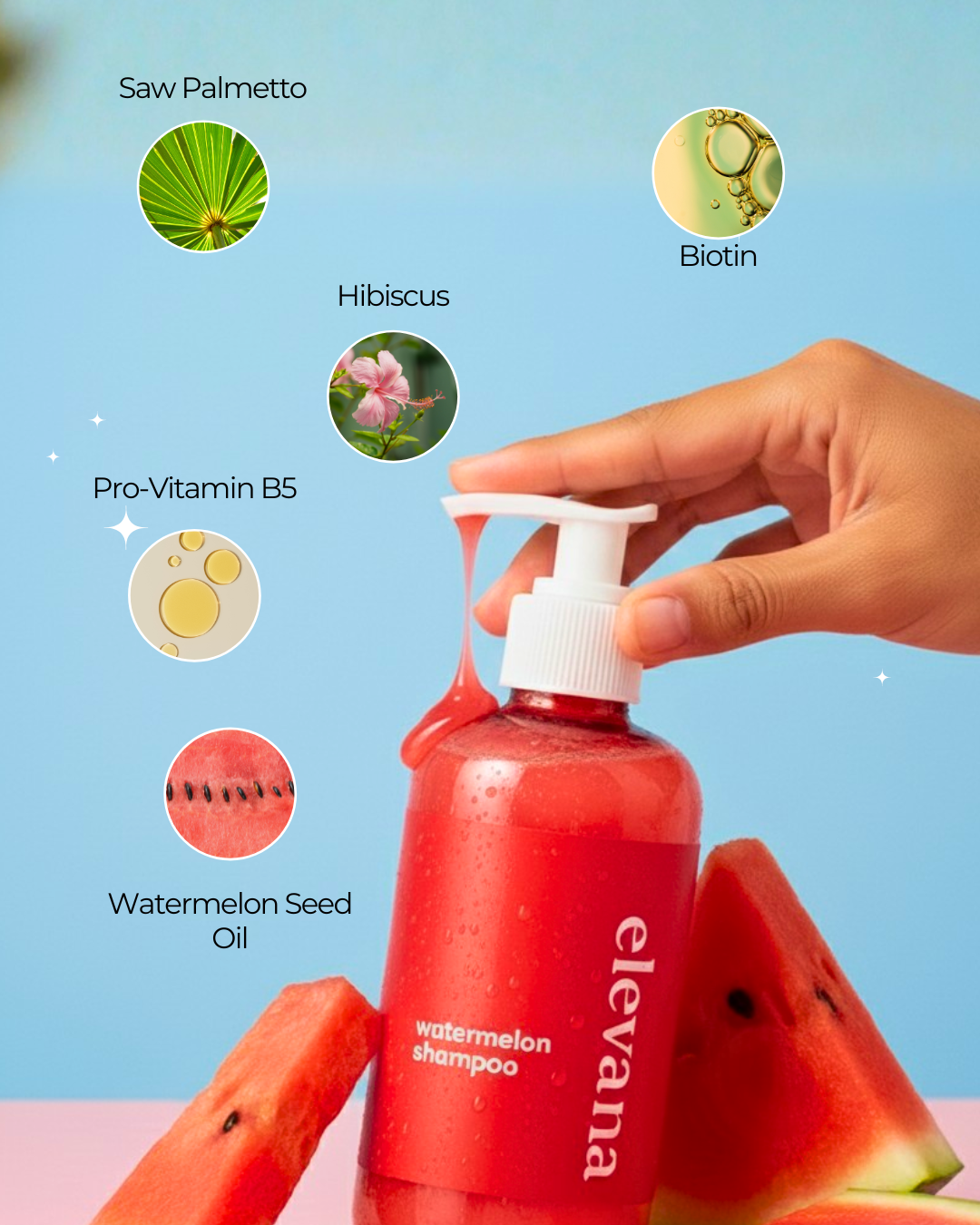 Hand holding a red bottle labeled 'elevana' with watermelon slices and ingredient icons on a blue background